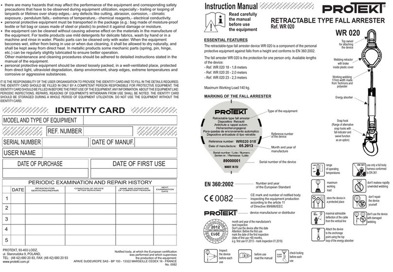 Protekt WR 020 User manual