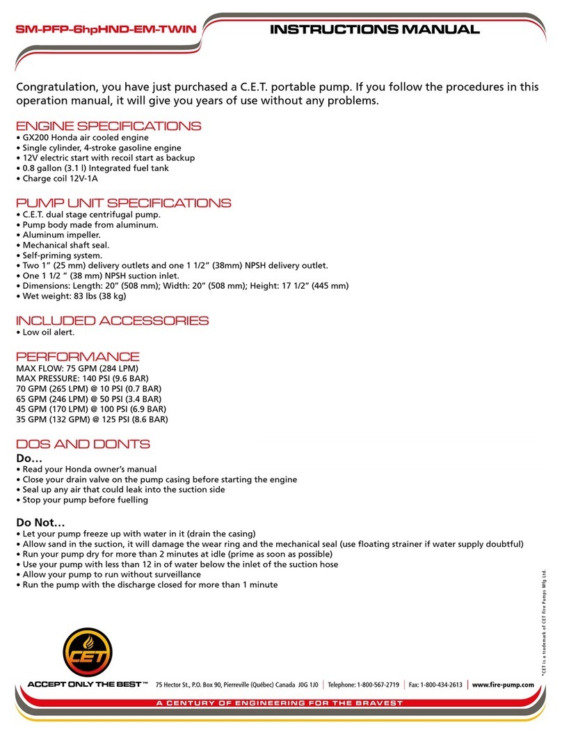 CET SM-PFP-6hpHND-EM-TWIN instruction manual CET SM-PFP-6hpHND-EM-TWIN instruction manual