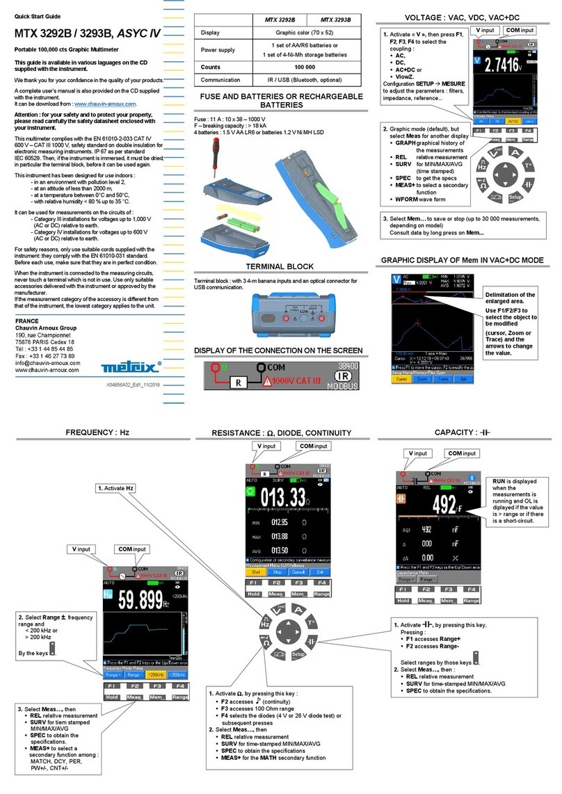 Chauvin Arnoux Metrix MTX 3293B quick start guide