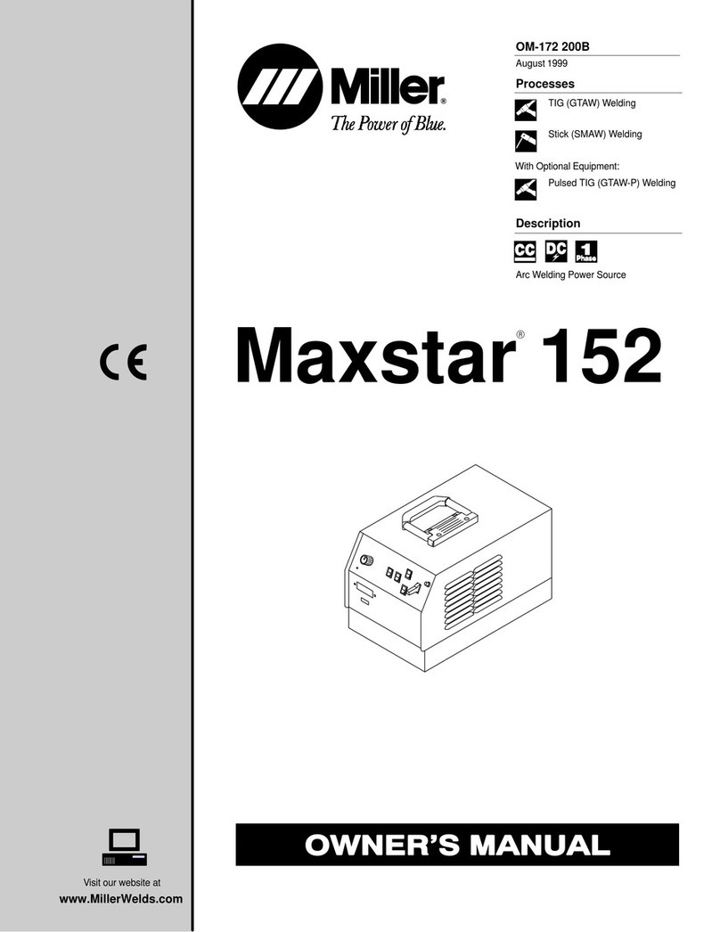 Miller Maxstar 152 User manual