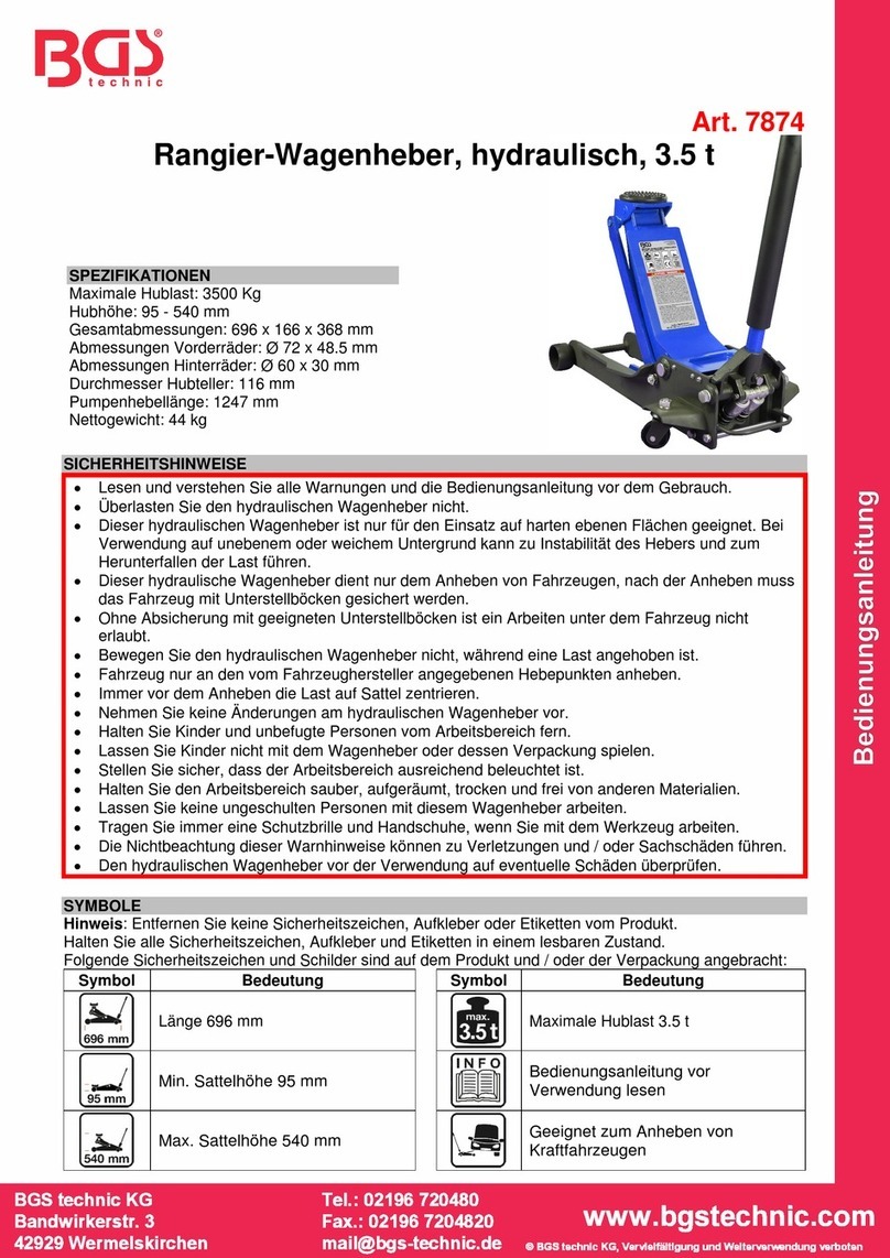 BGS technic 7874 User manual