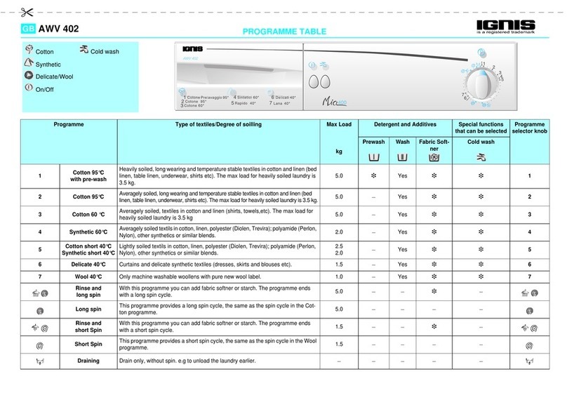Ignis AWV 402 User manual