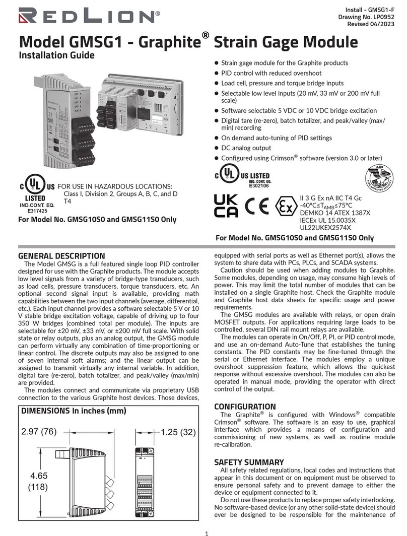red lion Graphite GMSG1 User manual