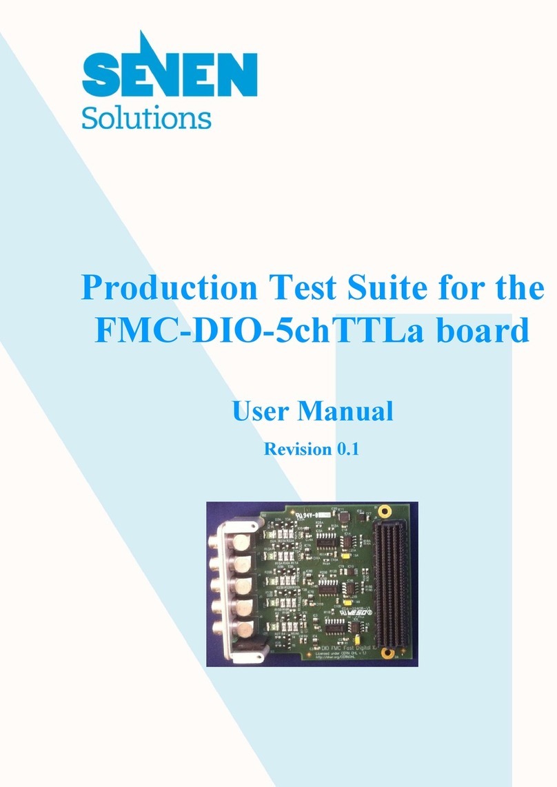 SEVEN FMC-DIO-5chTTLa User manual