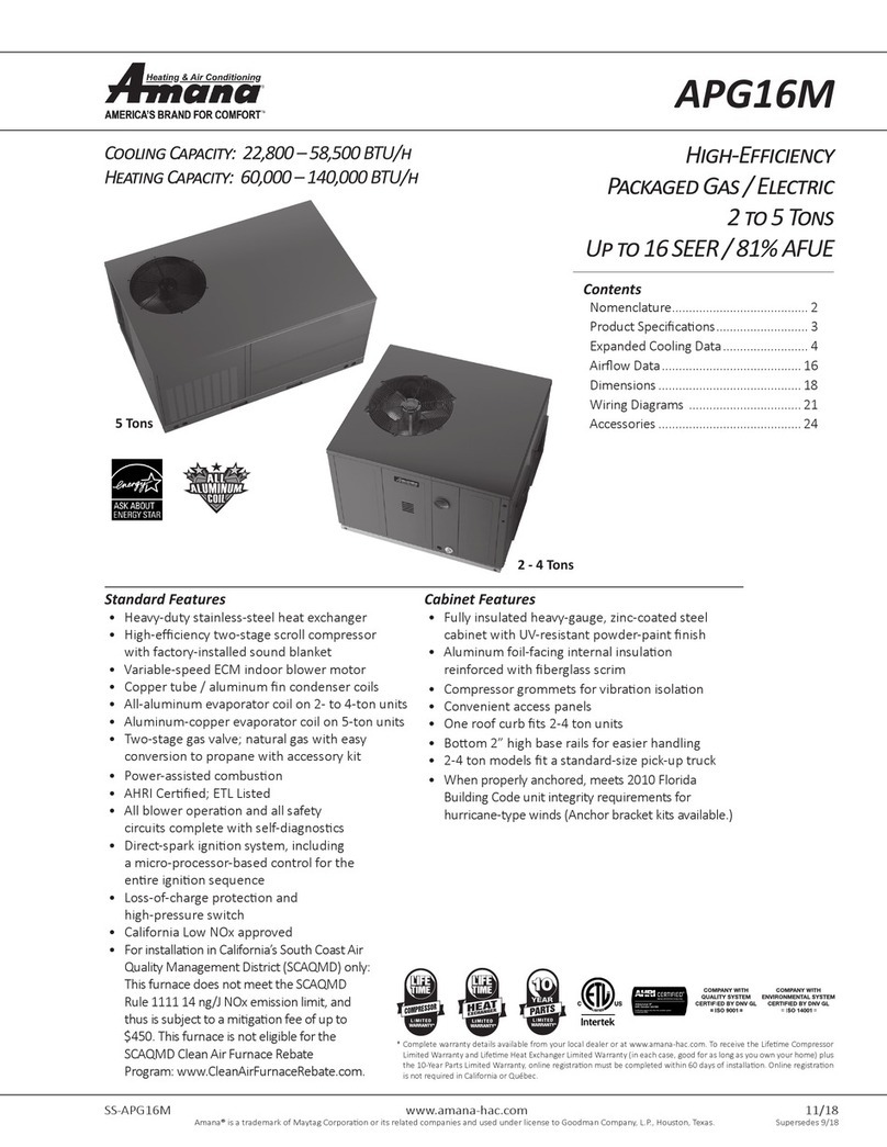 Amana APG1624 manual