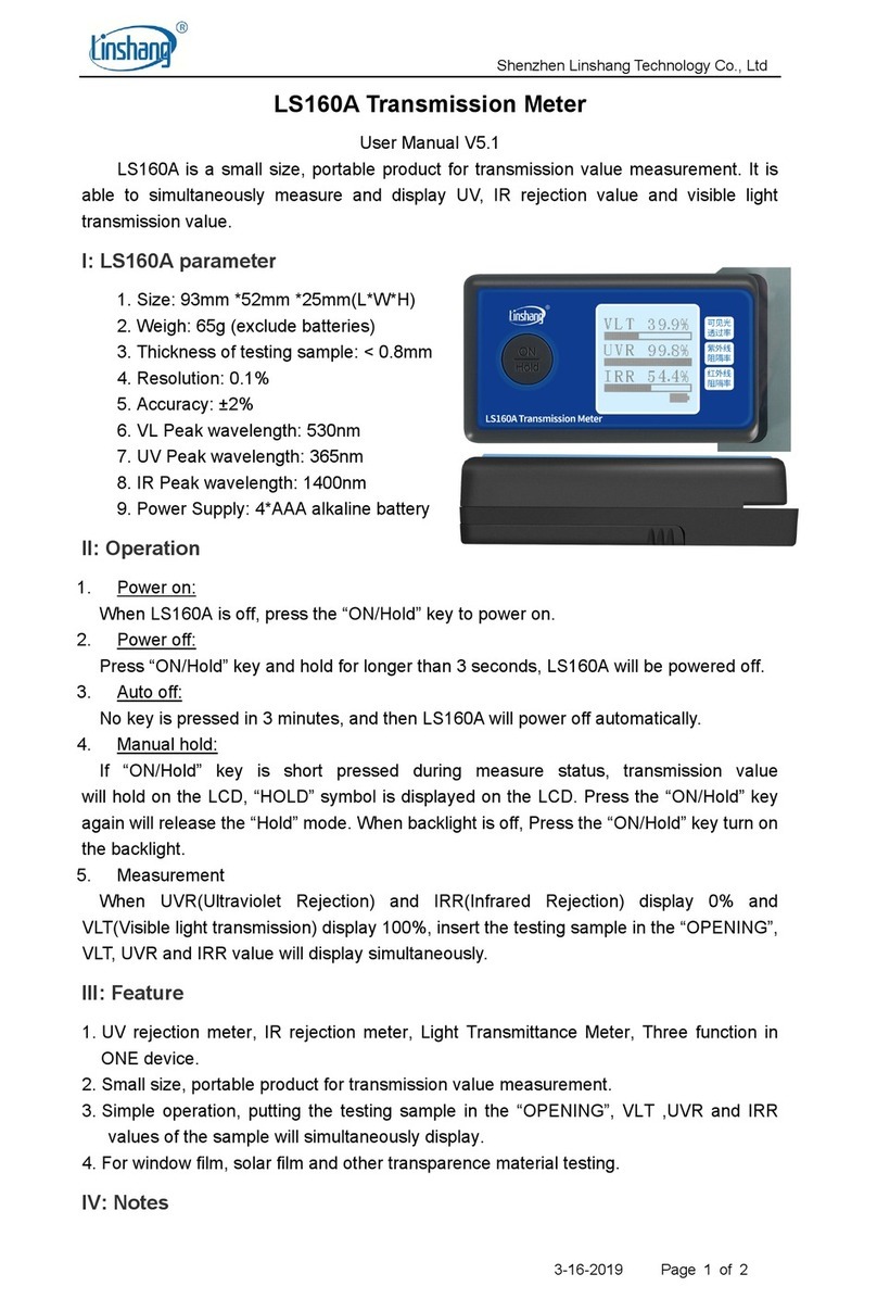 LINSHANG LS160A User manual