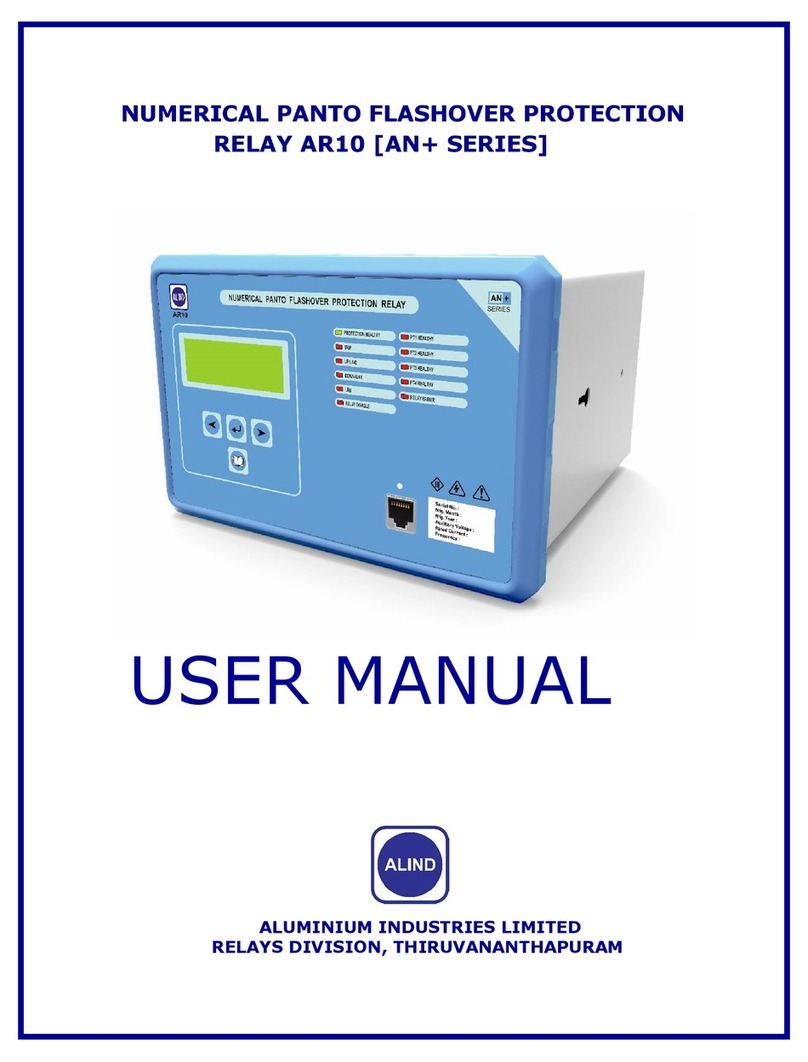 ALIND AN+ Series user manual