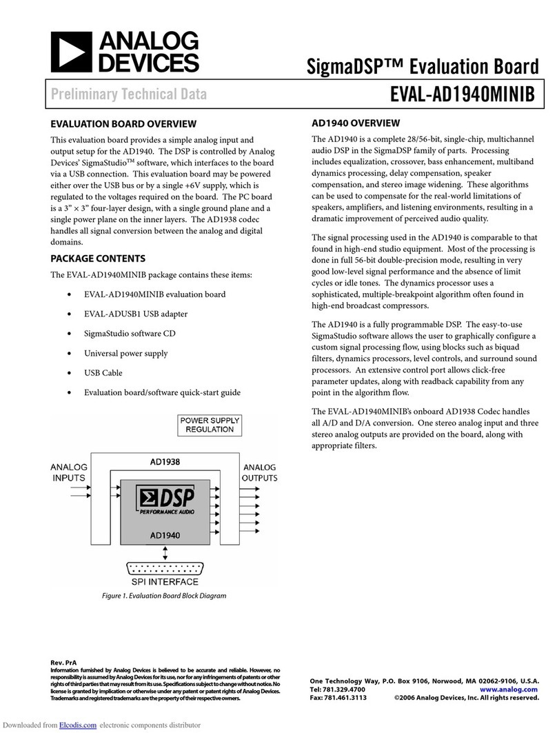 Analog Devices SigmaDSP EVAL-AD1940MINIB Instruction manual Analog Devices SigmaDSP EVAL-AD1940MINIB Instruction manual