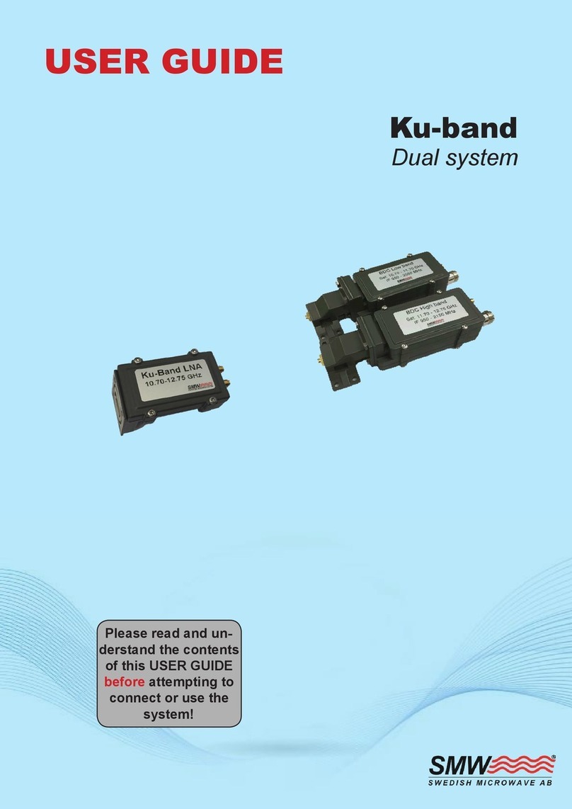 SMW Ku-band user guide