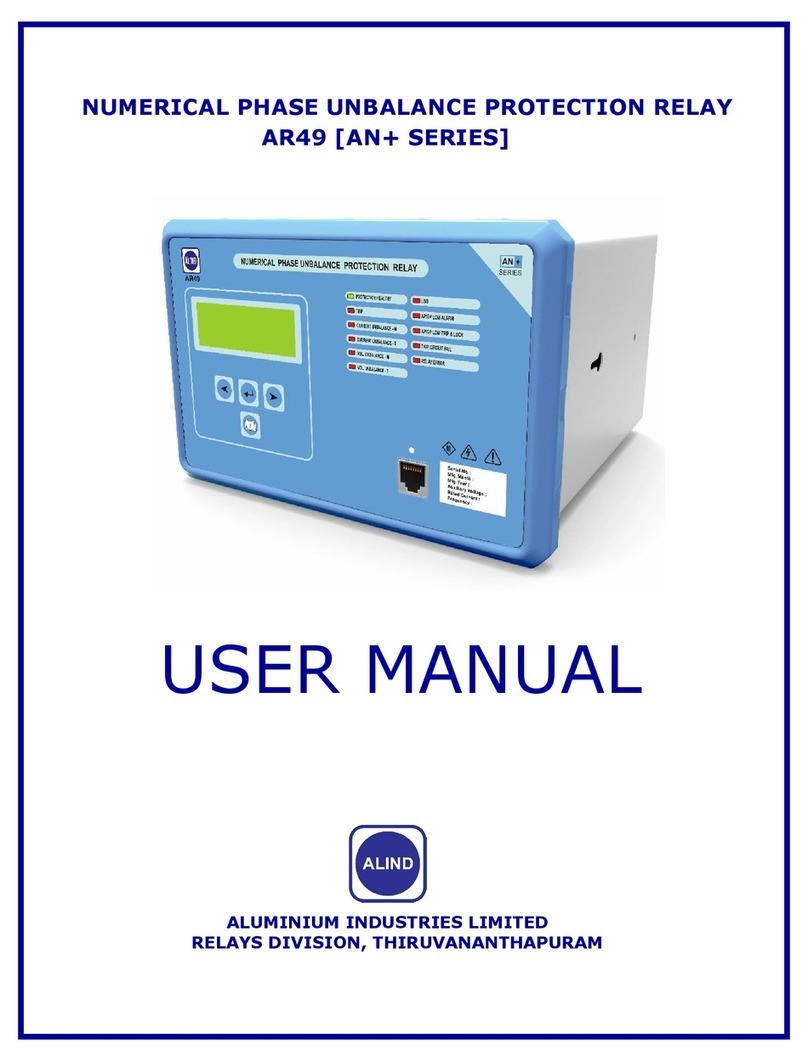 ALIND AN+ Series User manual