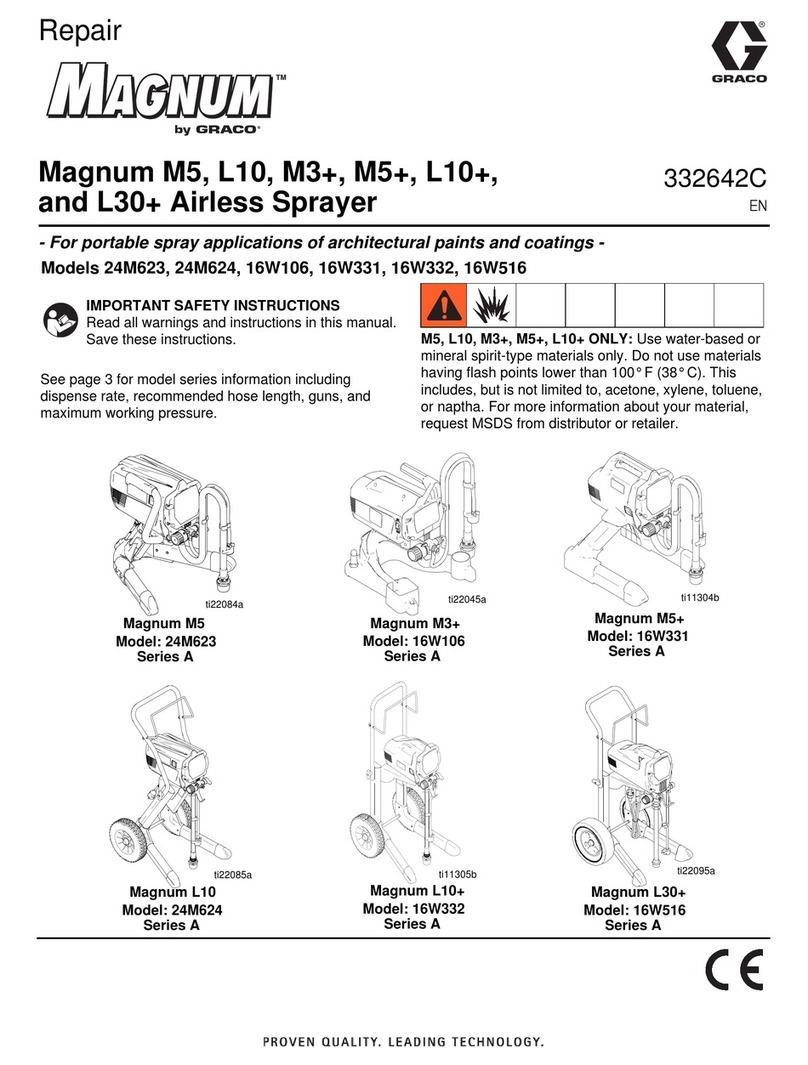 Graco Magnum L10 Operating instructions