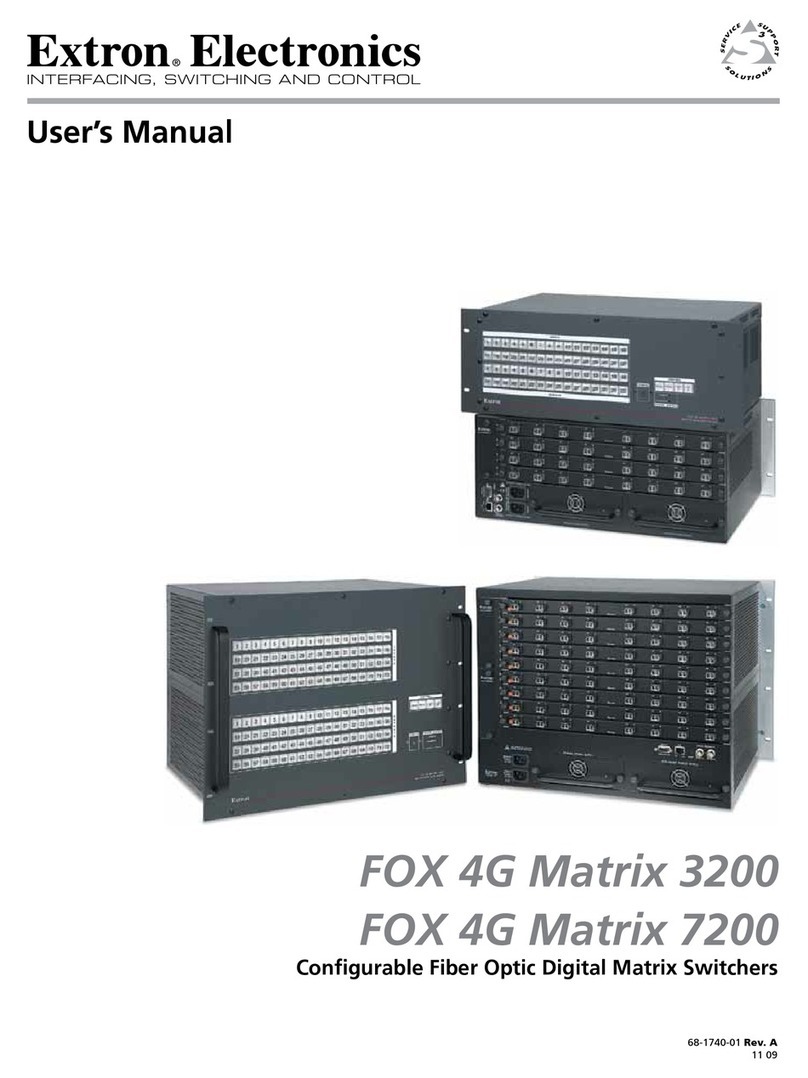 Extron electronics FOX 4G Matrix 3200 User manual