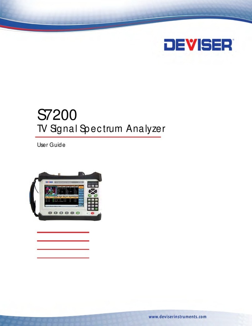 Deviser S7200 User manual