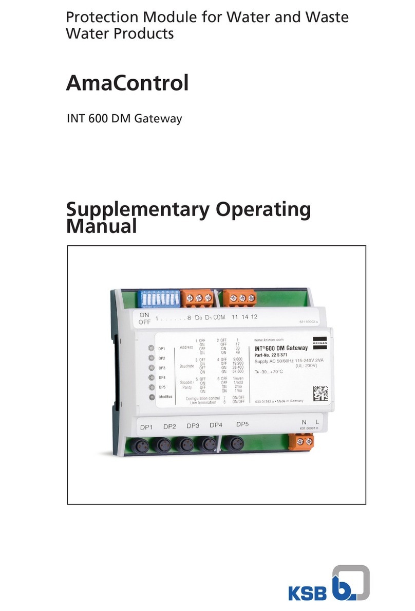 KSB AmaControl INT 600 DM Supplementary Operating Manual