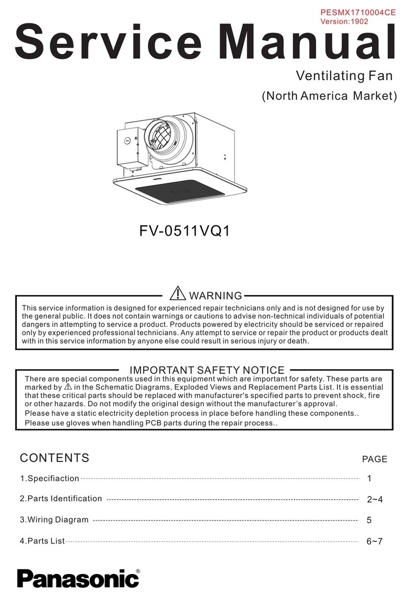Panasonic FV-0511VQ1 User manual