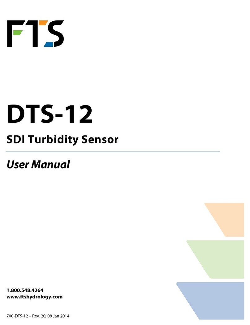 FTS DTS-12 user manual