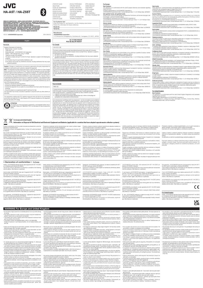 JVC HA-Z55T User manual