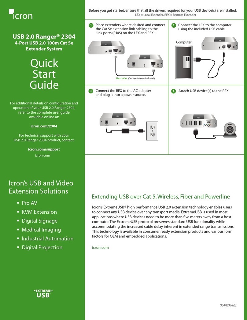 Icron USB 2.0 Ranger 2304 User manual