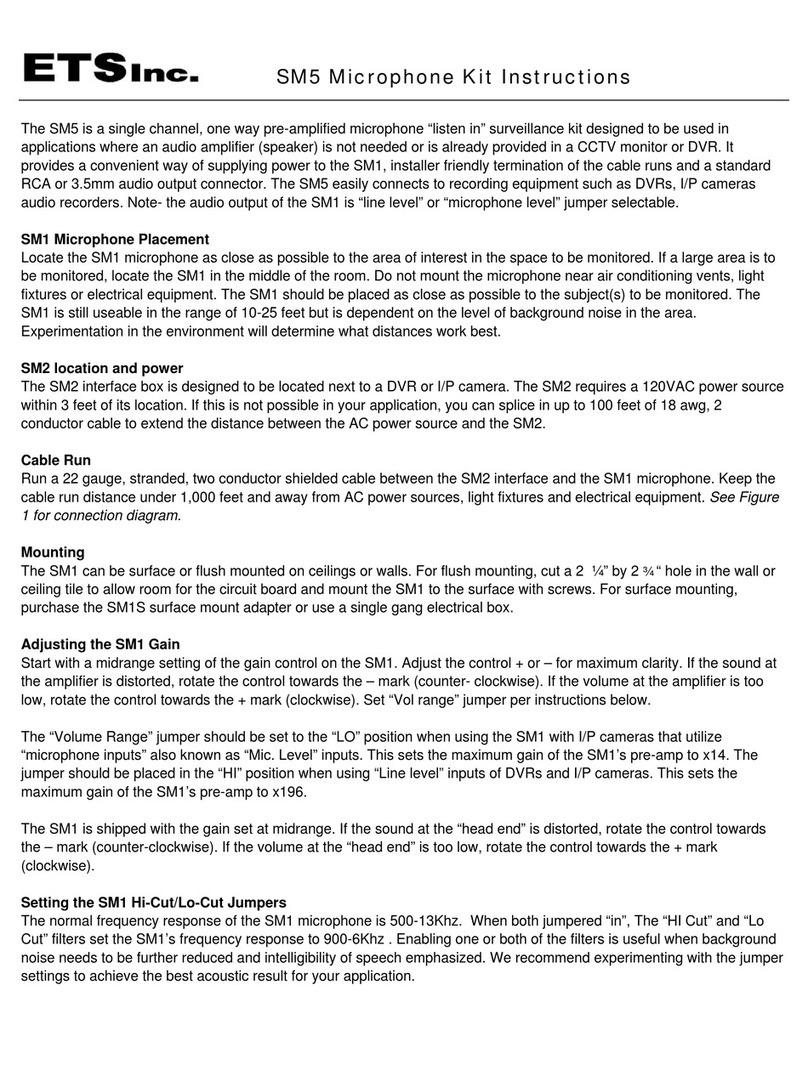 ETS SM5 User manual