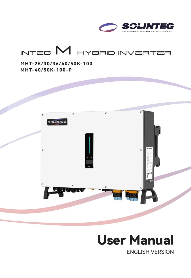 SOLINTEG M Series User manual