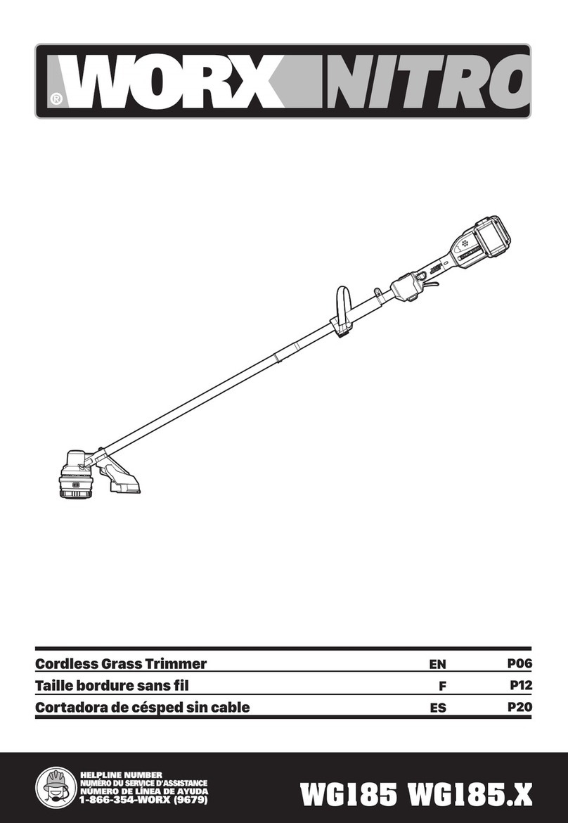 Worx Nitro WG185 manual