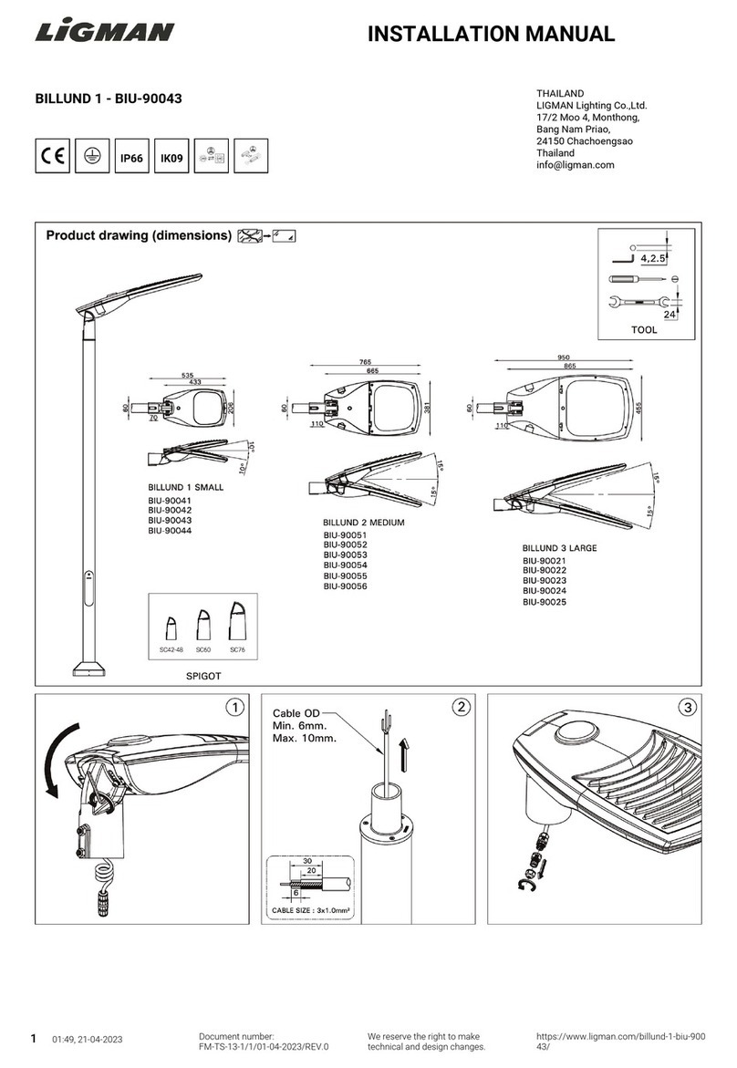 LIGMAN BILLUND 1 User manual LIGMAN BILLUND 1 User manual