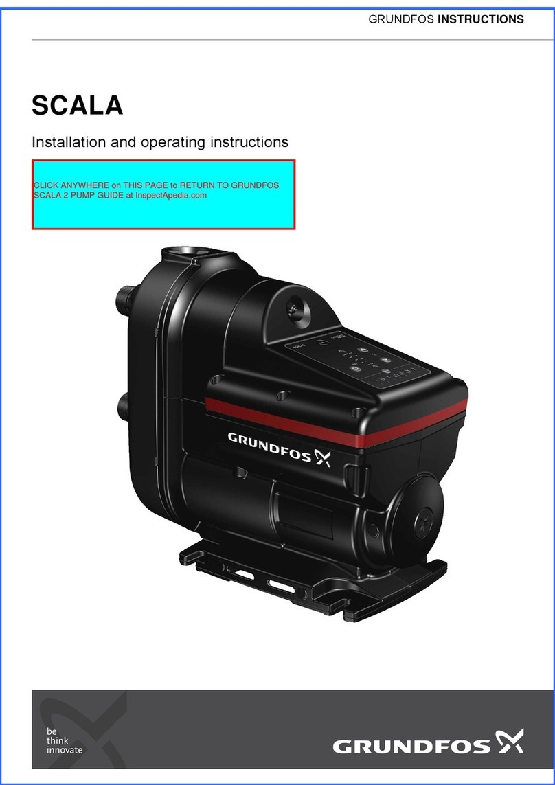 Grundfos SCALA User manual