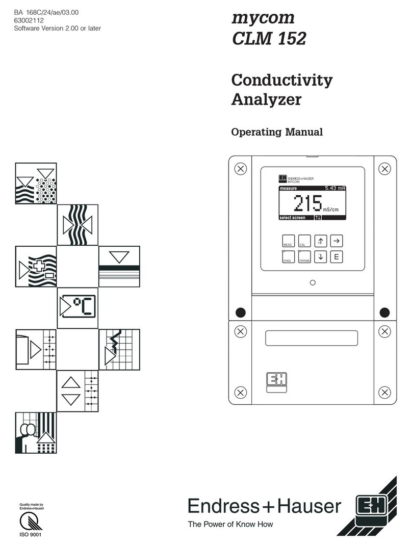 Endress+Hauser Mycom CLM 152 User manual