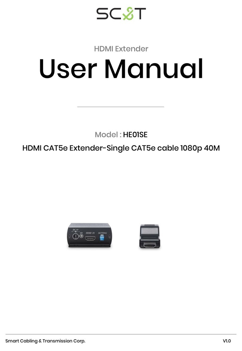 SC&T HE01SE User manual