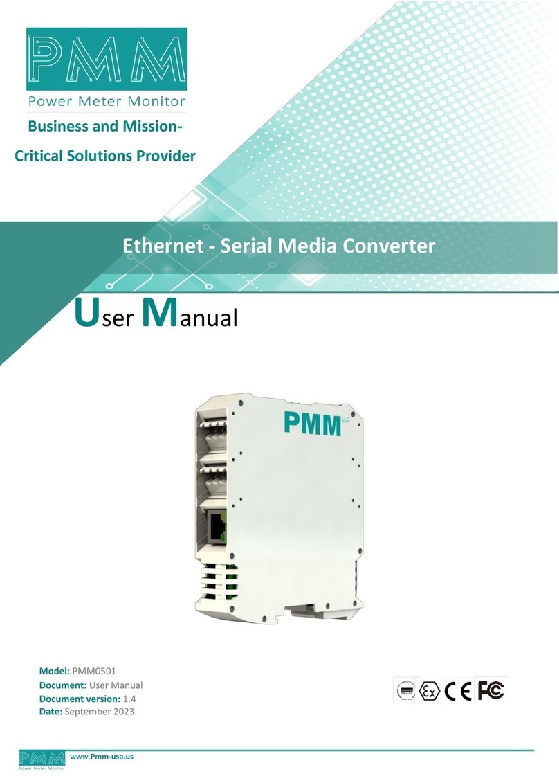 PMM PMM0501 user manual