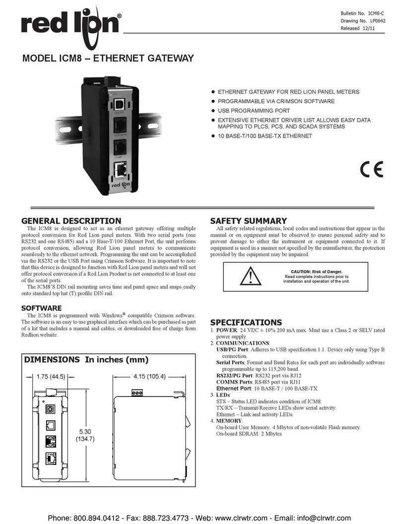 Red Ion ICM8 quick start guide