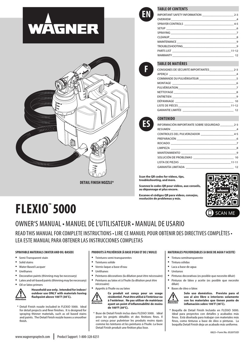 WAGNER 0520753 User manual