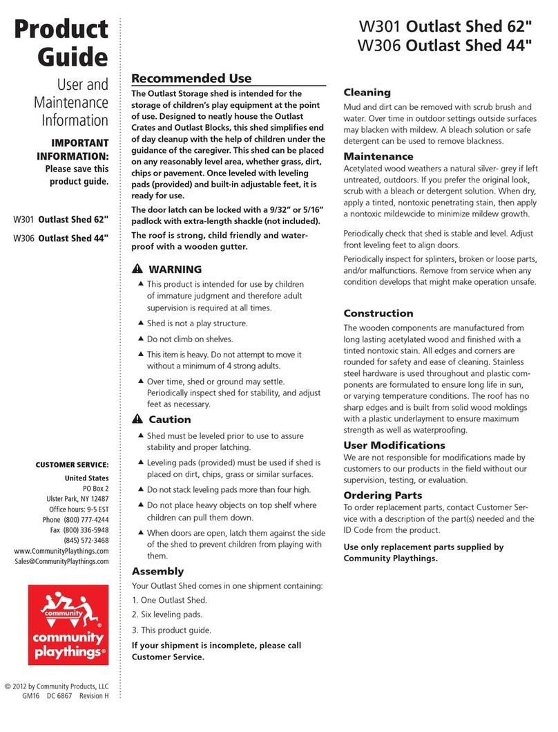 Community Products W301 Product guide