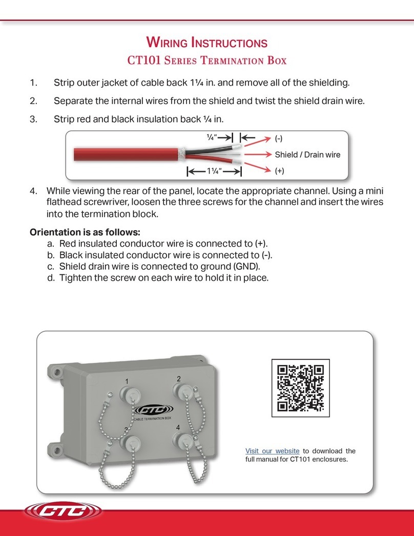 CTC Union CT101 Series User manual
