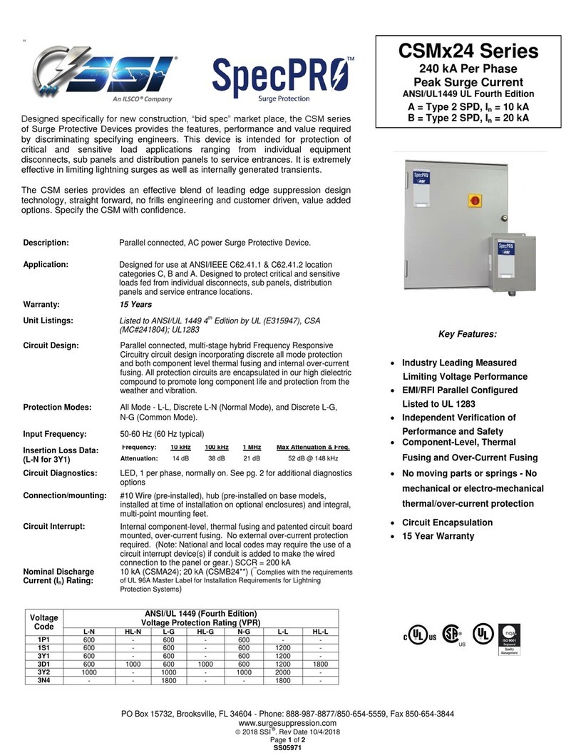 Ilsco SSI CSM 24 Series User manual