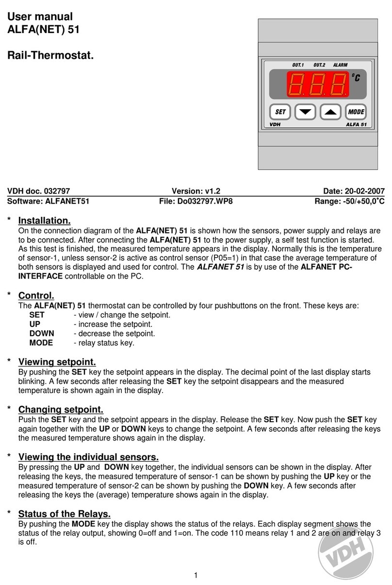 VDH ALFA(NET) 51 user manual