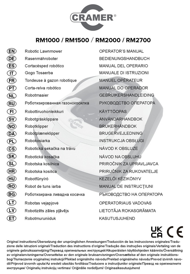 Cramer RM2700 User manual