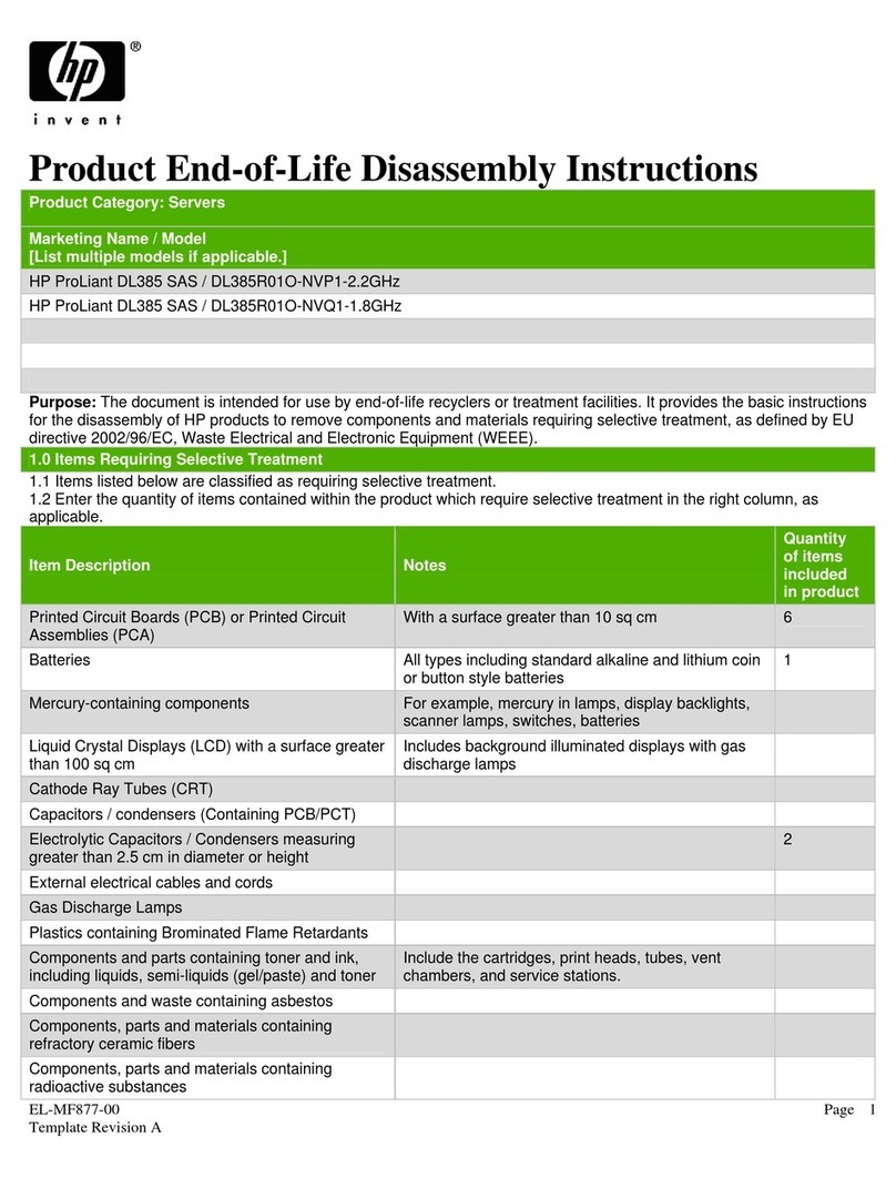 HP ProLiant DL385 SAS Assembly instructions