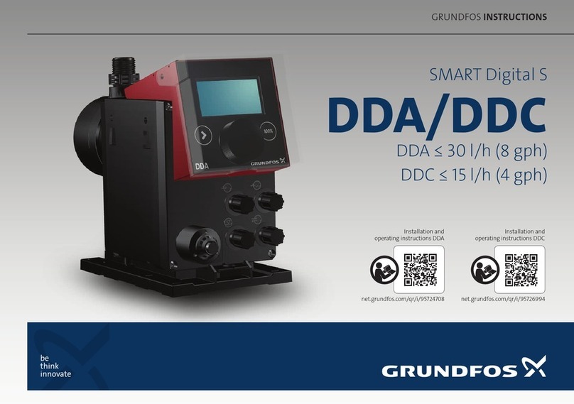 Grundfos DDC User manual