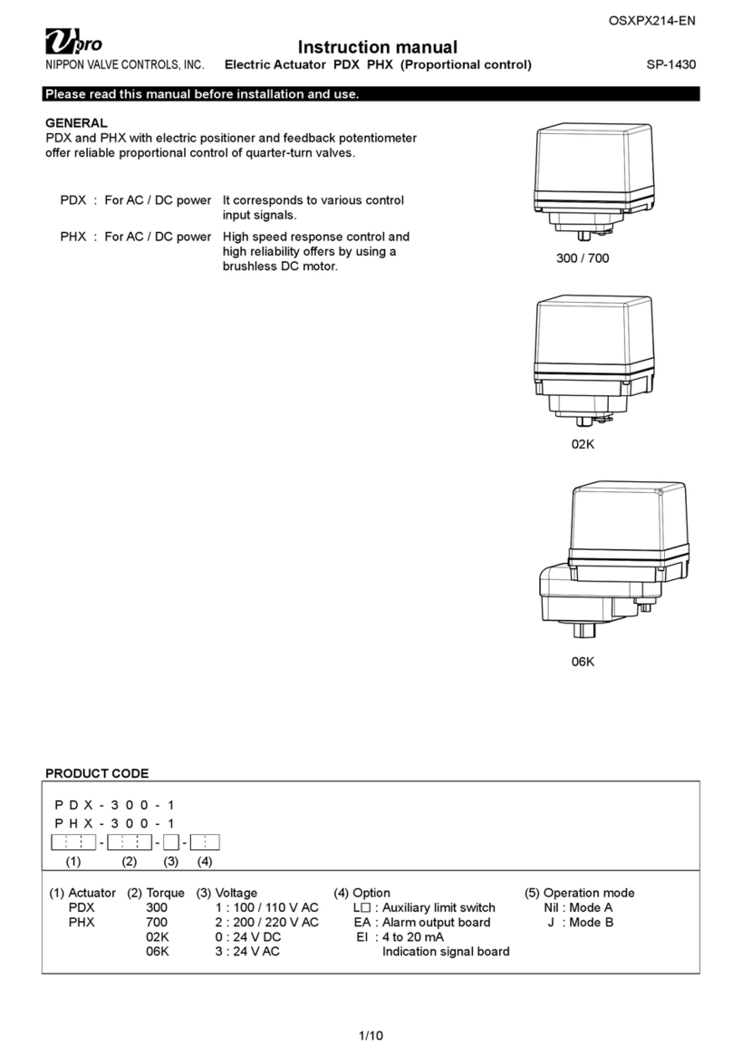 VPro PDX-300 Series User manual
