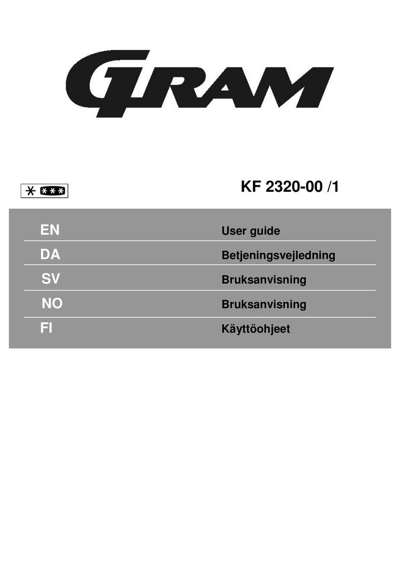 Gram KF 2320-00/1 User manual Gram KF 2320-00/1 User manual