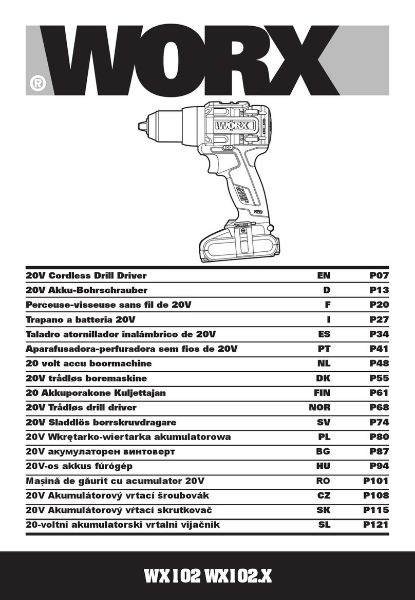 Worx WX102.9 User manual