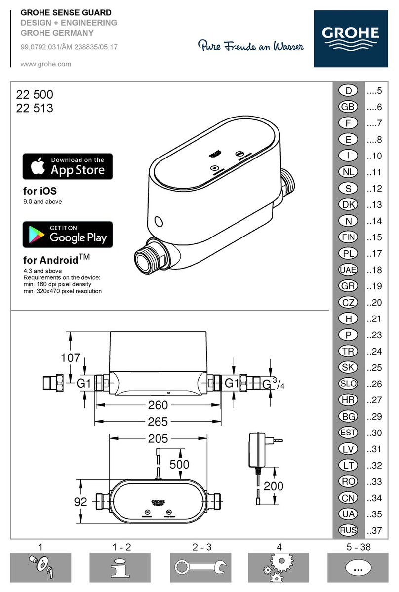 Grohe Sense Guard 22 513 User manual