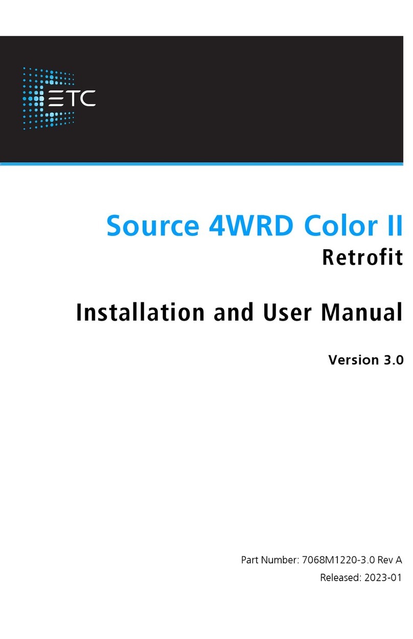 ETC S4WRDCII User manual