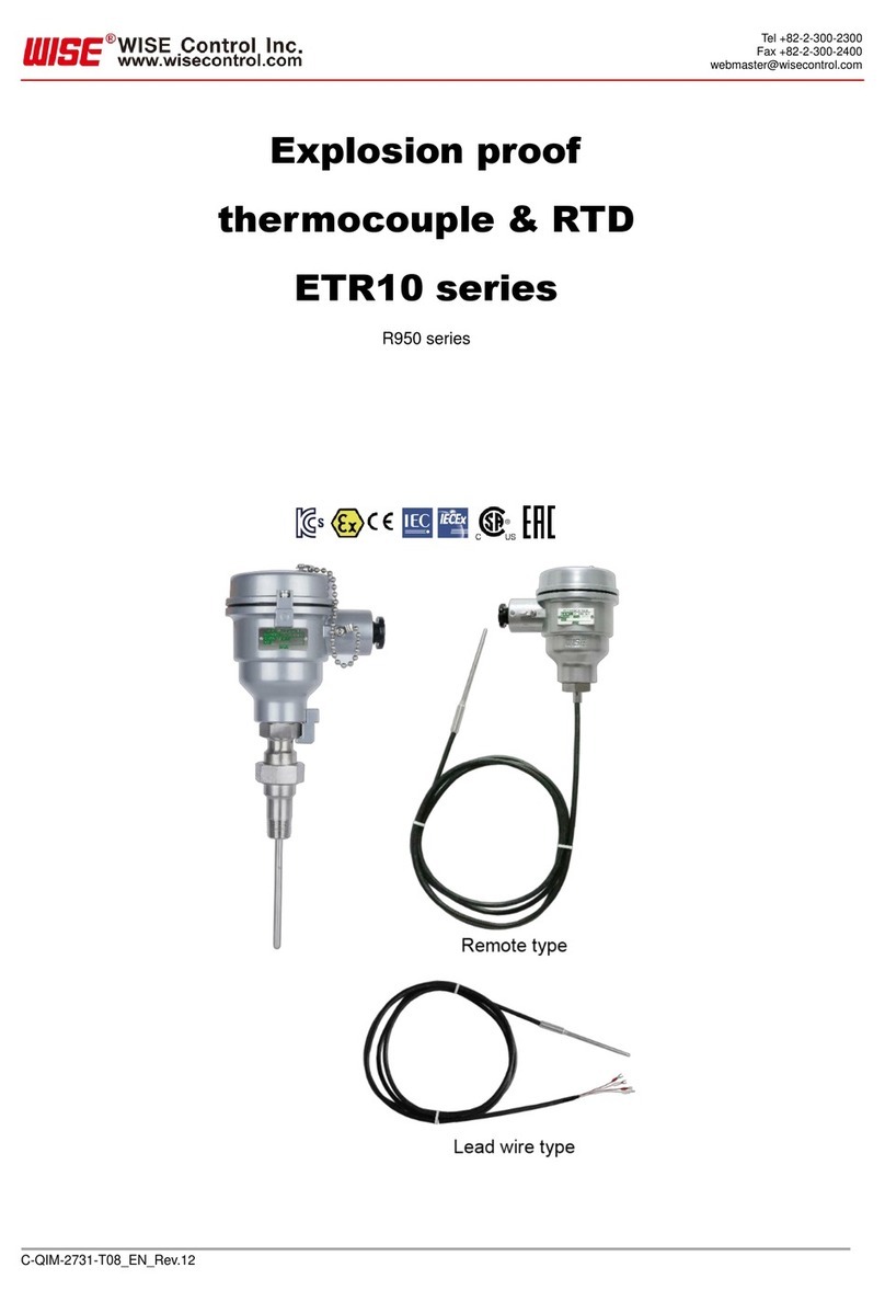Wise R950 Series User manual