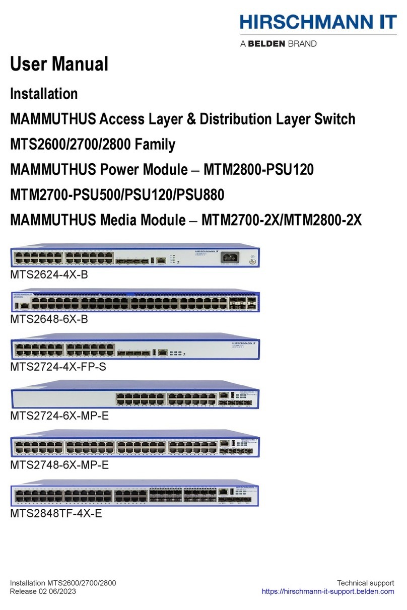 Belden MAMMUTHUS MTM2800-PSU120 user manual