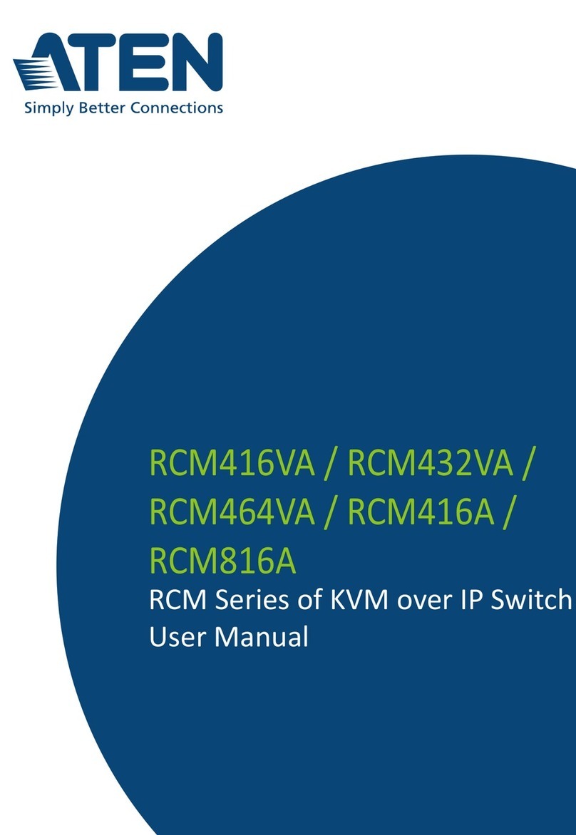 ATEN RCM Series User manual