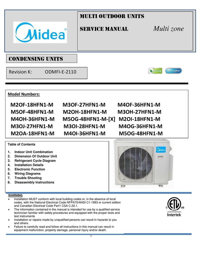 Midea ODMFI-E-2110 User manual