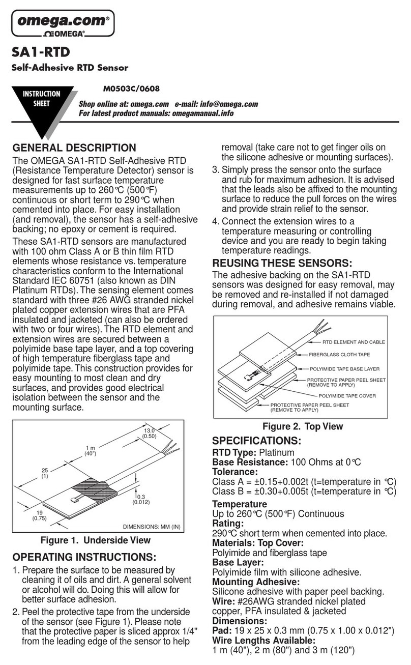 Omega SA1-RTD User manual