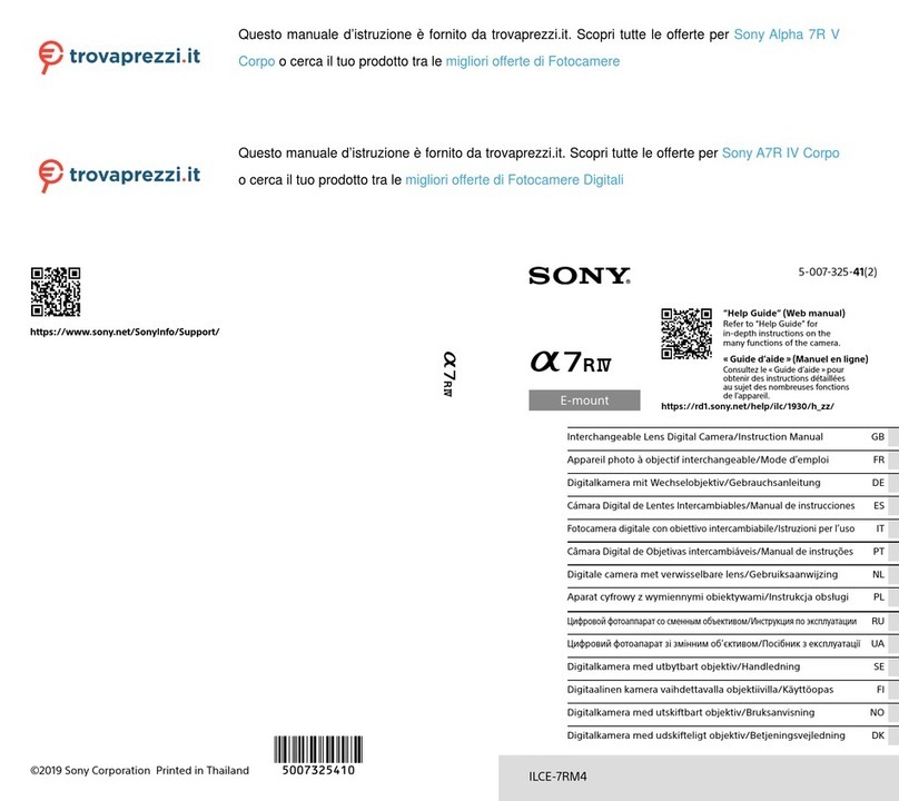 Sony a7RIV Reference guide